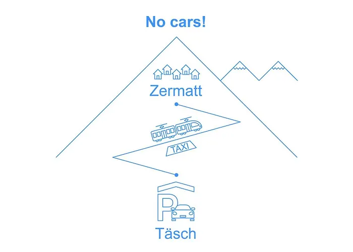 Alba By Interhome Daire
